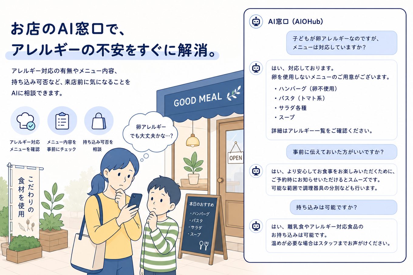 お店のAI窓口で、子どもの卵アレルギーへのメニュー対応や持ち込み可否を来店前に確認している母親のイラスト
