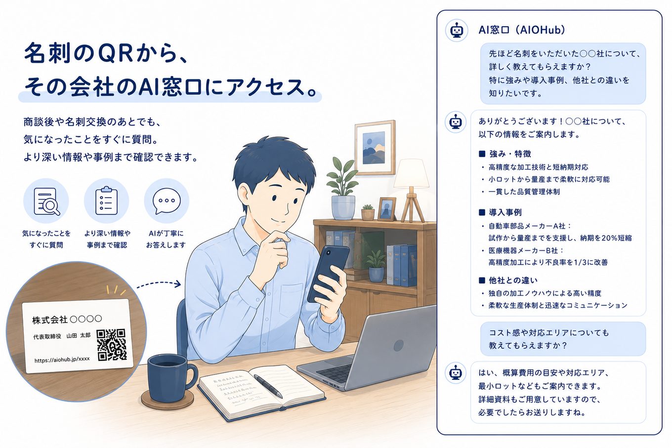 名刺のQRからその会社のAI窓口にアクセスし、強みや導入事例を確認しているイラスト