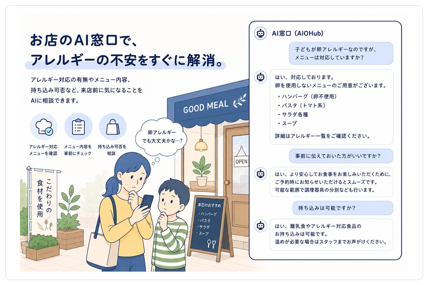 店舗 — 来店前の心配ごとを、先に解消